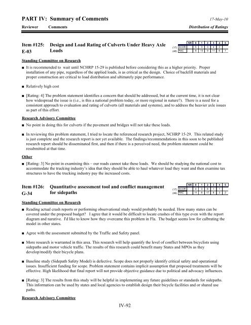 PART IV: Summary of Comments - SCOR/RAC