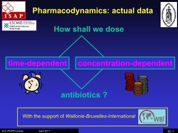 3C-Pharmacodynamics: actual data - UCL