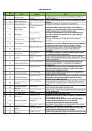 oral presenter - Program Pasca Sarjana Program Studi Ilmu Farmasi ...