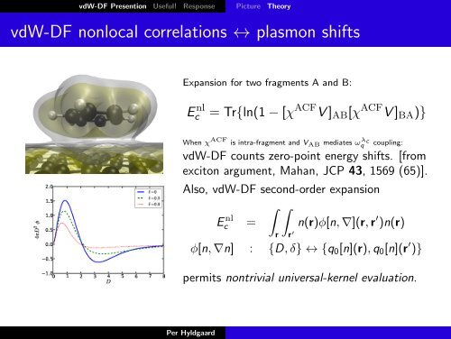 Electron response in the Rutgers-Chalmers van der Waals Density ...