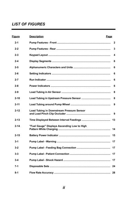 EnteraLite Operator's Manual - Moog Inc