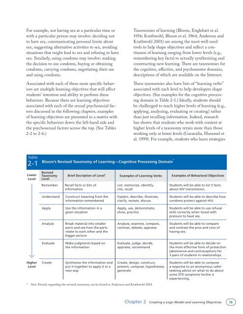 Reducing Adolescent Sexual Risk: A Theoretical - ETR Associates