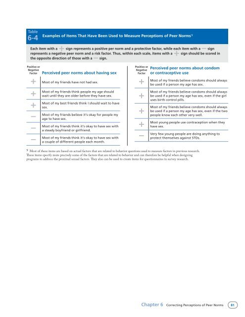 Reducing Adolescent Sexual Risk: A Theoretical - ETR Associates