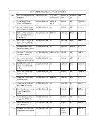 District Employment & Counselling Centre, Samba