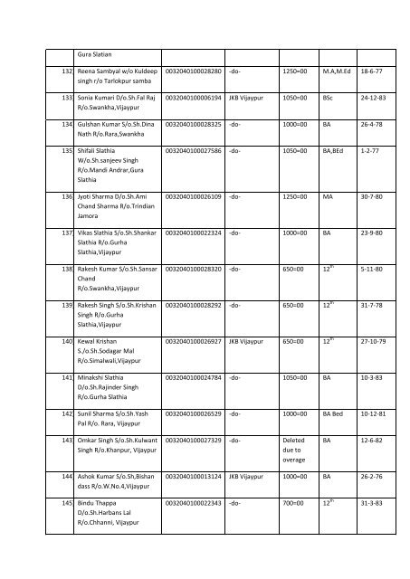 District Employment & Counselling Centre, Samba