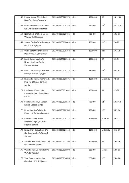 District Employment & Counselling Centre, Samba