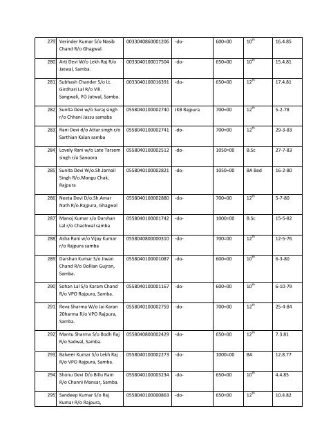 District Employment & Counselling Centre, Samba