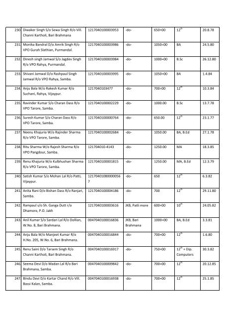 District Employment & Counselling Centre, Samba