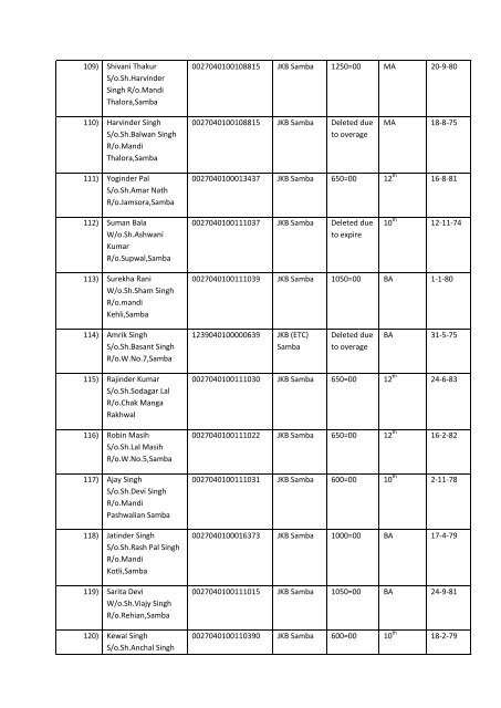 District Employment & Counselling Centre, Samba