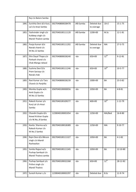 District Employment & Counselling Centre, Samba