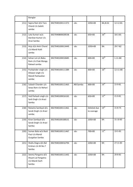 District Employment & Counselling Centre, Samba