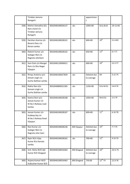 District Employment & Counselling Centre, Samba