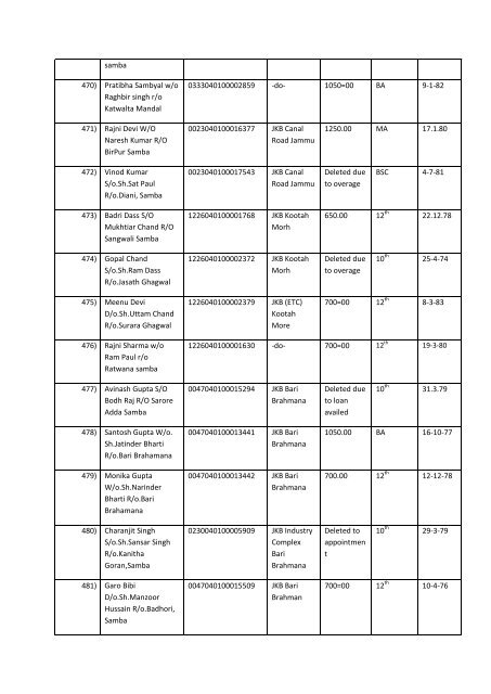 District Employment & Counselling Centre, Samba