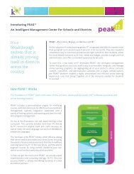 How PEAK12 Works - K12.com