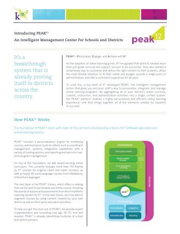 How PEAK12 Works - K12.com