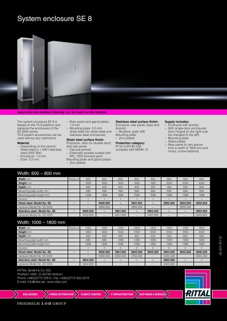 System enclosure SE 8 - Rittal