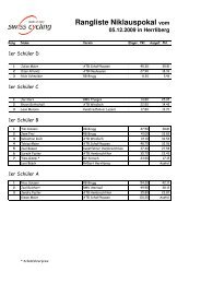 Rangliste Niklauspokal vom 05.12.2009 in Herrliberg - Freie Radler ...