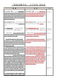 『종합대출약관』 신구조문 대비표 - 미래에셋증권에 오신 것을 환영 ...