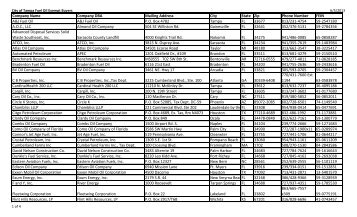 Company Name Company DBA Mailing Address ... - City of Tampa