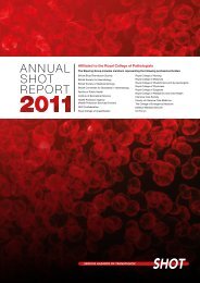 AnnuAl SHOT RepORT - Serious Hazards of Transfusion