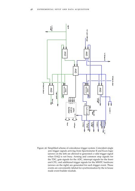 A Classic Thesis Style - Johannes Gutenberg-Universität Mainz