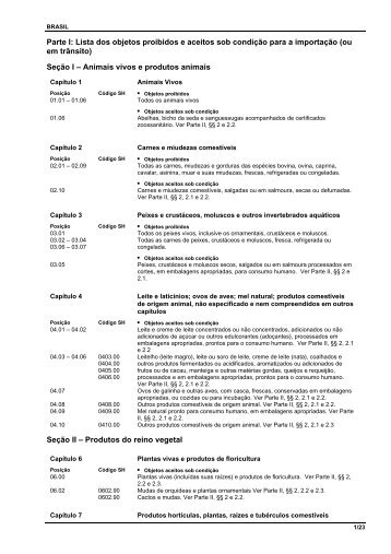 Parte I: Lista dos objetos proibidos e aceitos sob condiÃ§Ã£o ... - CTT