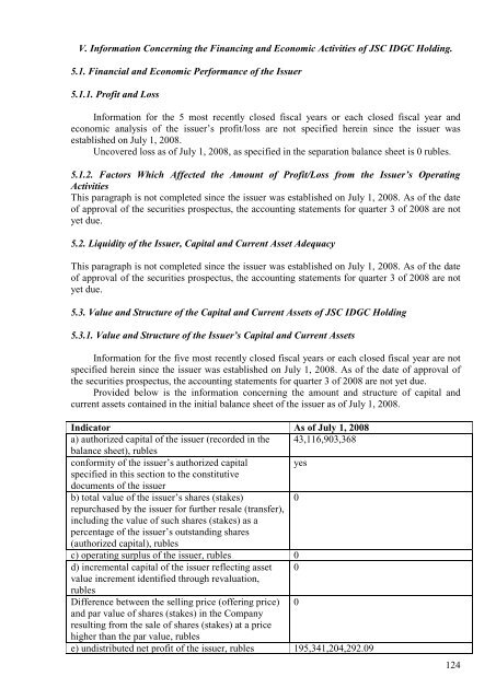 SECURITIES PROSPECTUS