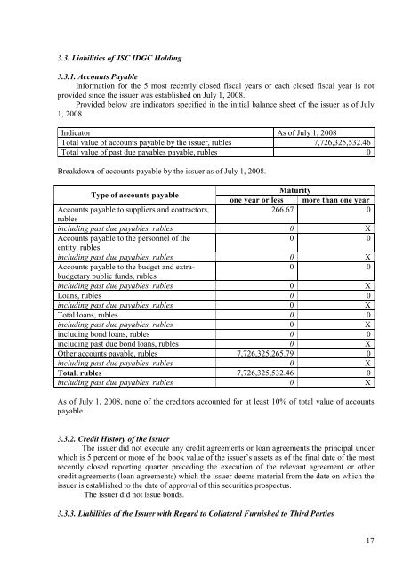 SECURITIES PROSPECTUS