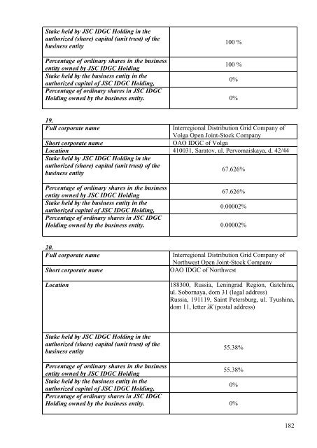 SECURITIES PROSPECTUS