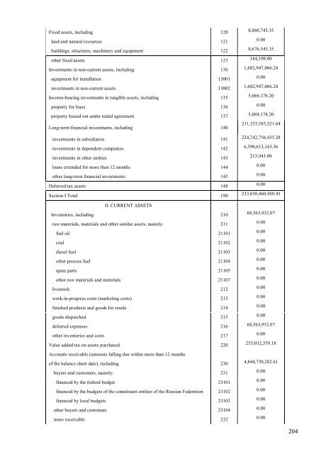 SECURITIES PROSPECTUS