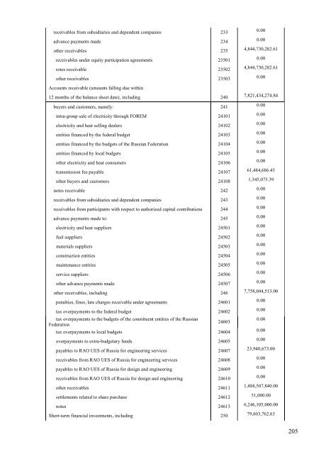 SECURITIES PROSPECTUS