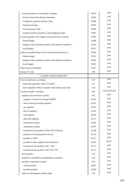 SECURITIES PROSPECTUS