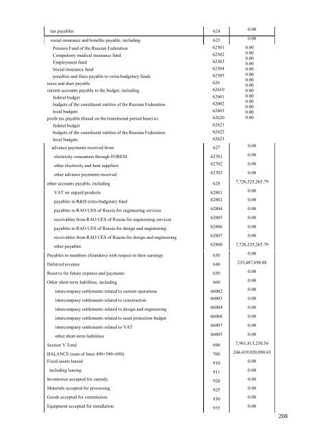 SECURITIES PROSPECTUS