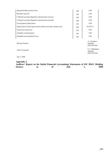 SECURITIES PROSPECTUS