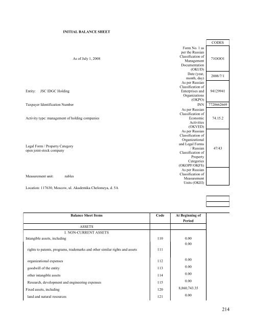 SECURITIES PROSPECTUS