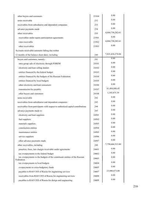 SECURITIES PROSPECTUS