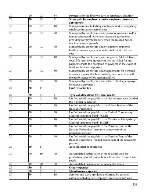 SECURITIES PROSPECTUS