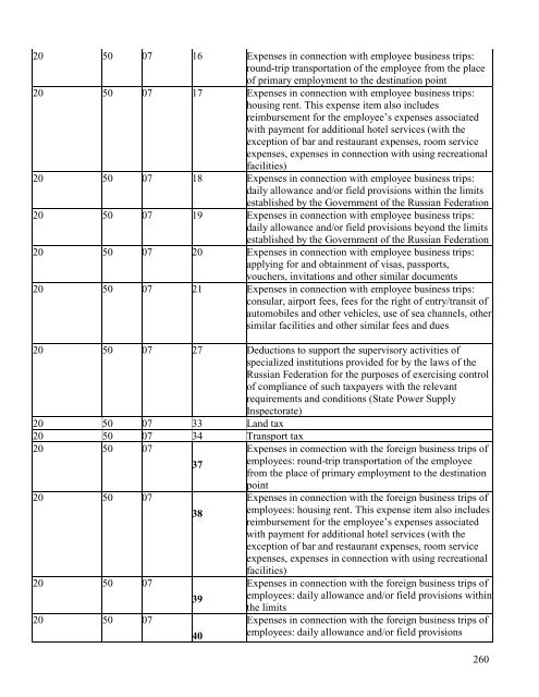 SECURITIES PROSPECTUS