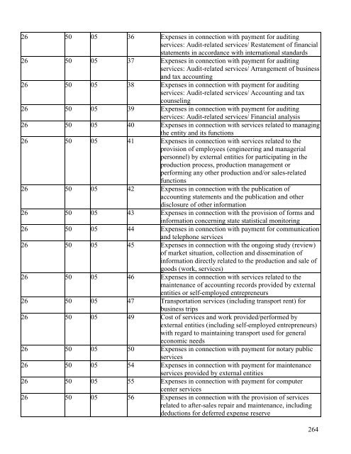 SECURITIES PROSPECTUS