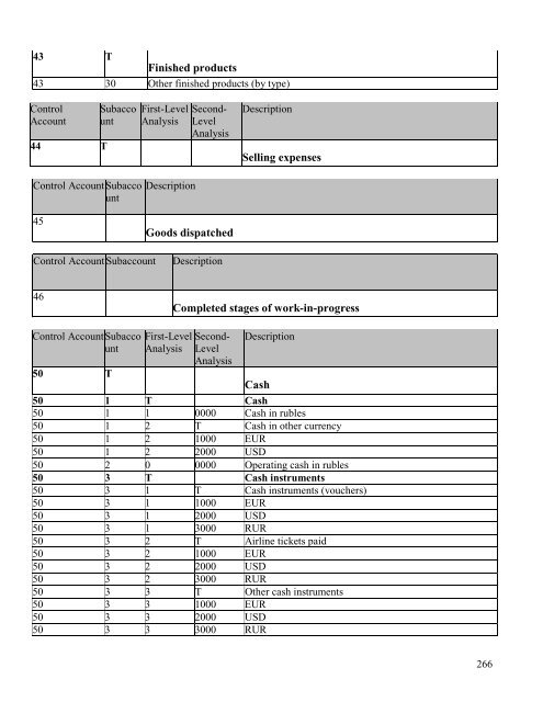 SECURITIES PROSPECTUS