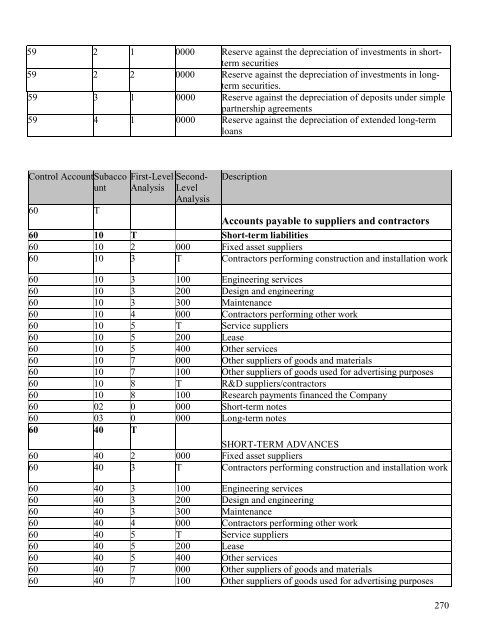 SECURITIES PROSPECTUS