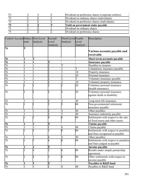 SECURITIES PROSPECTUS