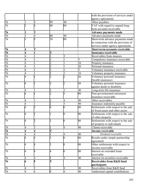 SECURITIES PROSPECTUS