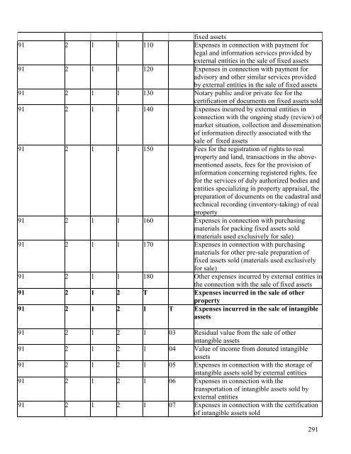 SECURITIES PROSPECTUS