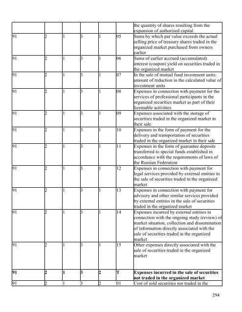 SECURITIES PROSPECTUS