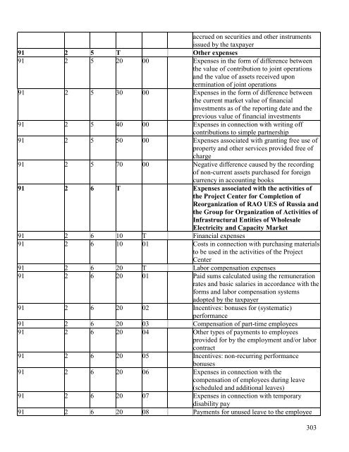 SECURITIES PROSPECTUS