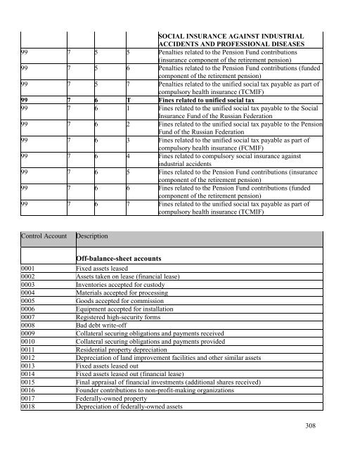 SECURITIES PROSPECTUS