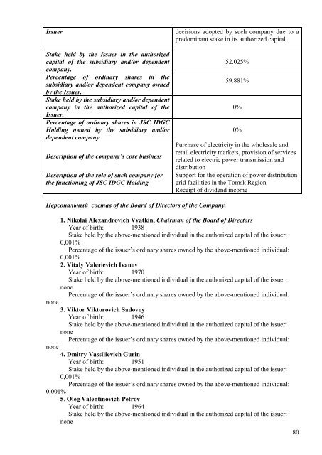 SECURITIES PROSPECTUS