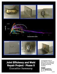 Joint Efficiency Phase II