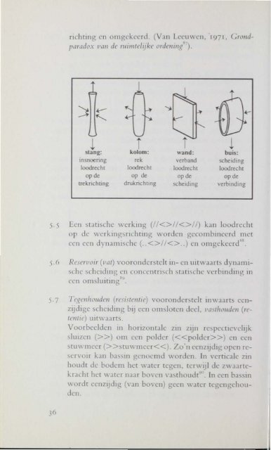 Kleine methodologie voor ontwerpend onderzoek - TU Delft